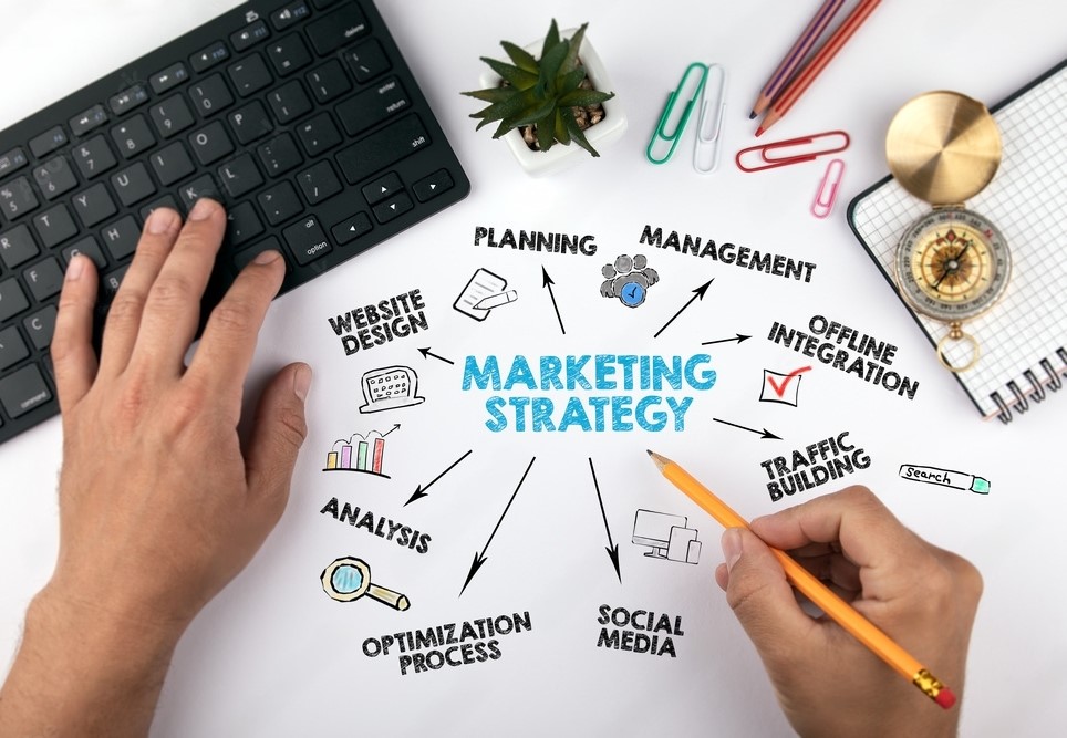 marketing strategy